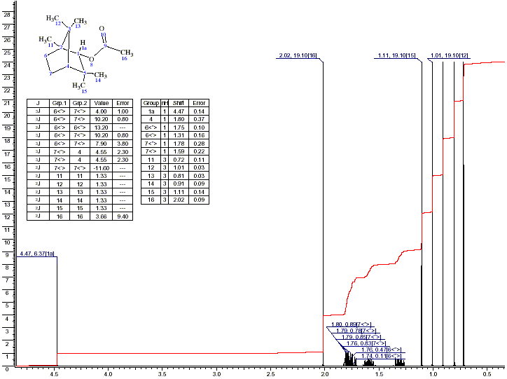 1,3,3-Trimethy-bicyclo(2.2.1)heptan-2-yl acetateͼ1