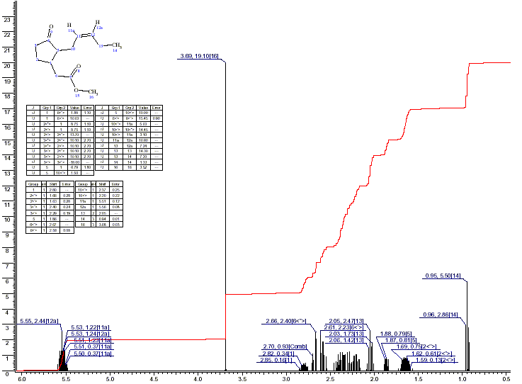 Methyl jasmonateͼ1