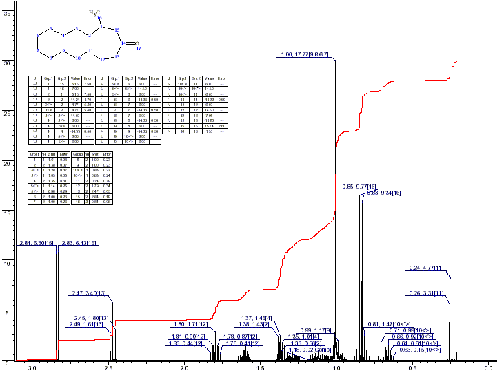 3-Methylcyclopentadecan-1-oneͼ1