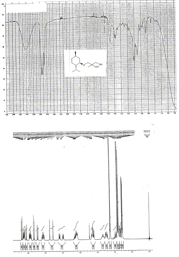 3-(l-Menthoxy)-2-methylpropane-1,2-diolͼ1