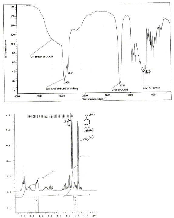 (L)-Monomenthane-3-yl carbonateͼ1