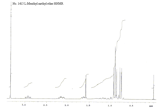 L-Menthyl methyl etherͼ1