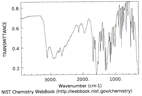 L-2-Aminopentanedioic acidͼ1