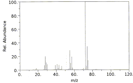 2-Amino-3-methylbutyric acidͼ1