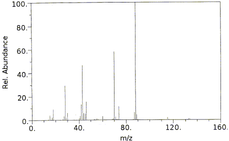 2-Aminobutanedoic acidͼ1