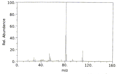 2-Amino-3(4-imidasyl)propionic acidͼ1