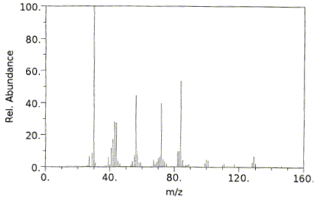 L-2,6-Diaminohexanoic acidͼ1