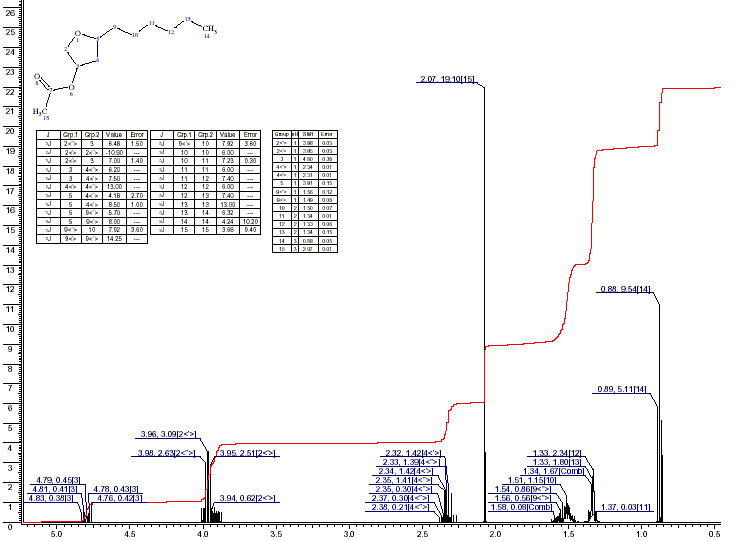 10039-39-1ͼ1