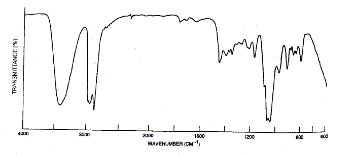 Tetrahydrofurfuryl alcoholͼ1