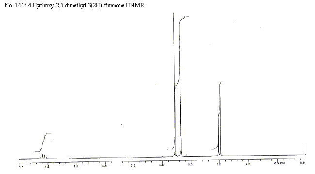 4-Hydroxy-2,5-dimethylfuran-3(2H)-oneͼ1