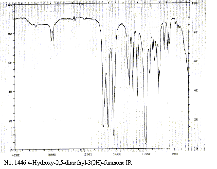 4-Hydroxy-2,5-dimethylfuran-3(2H)-oneͼ2