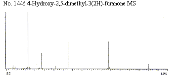 2,5-Dimethyl-3-hydroxy-4-oxo-4,5-dihydrofuranͼ3