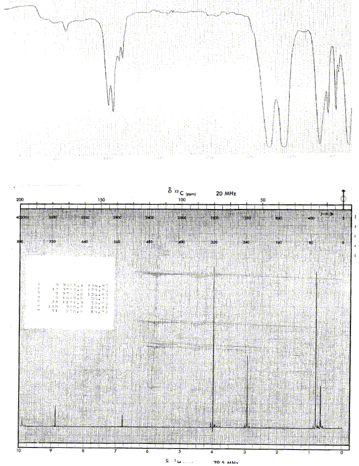 2,5-Dimethyl-4-methyoxy-2H-furan-3-oneͼ1