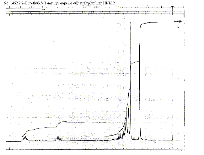 2,2-Dimethyl-5-(1-methylprop-1-enyl)tetrahydrofuranͼ1