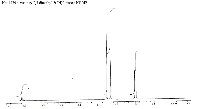 4-Acetoxy-2,5-dimethyl-3(2H)furanoneͼ1