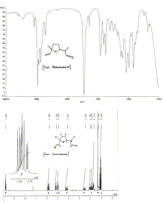 (+/-)-2-(5-Methyl-5-vinyl-tetrahydrofuran-2-yl)propionaldehydeͼ1