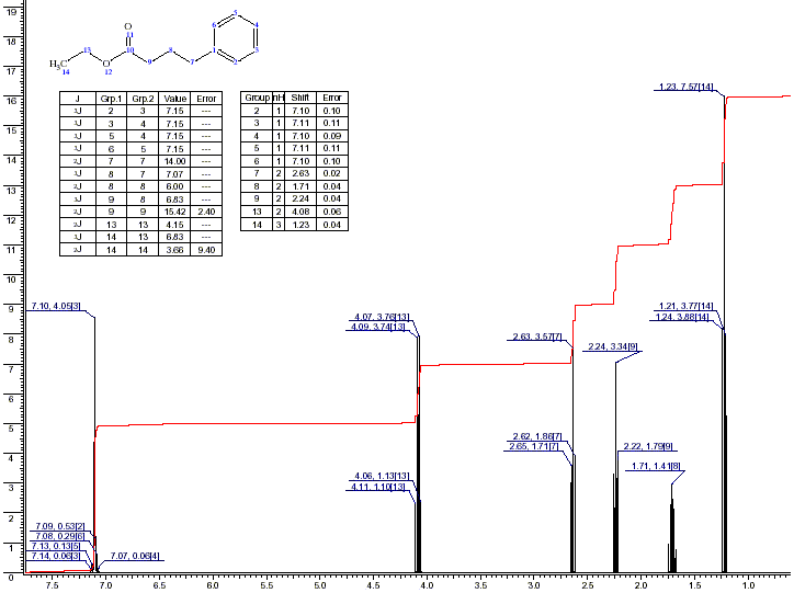 Ethyl 4-phenylbutyrateͼ1