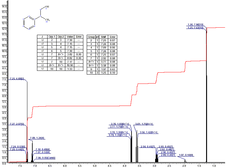 2-Phenyl-1-propanolͼ1