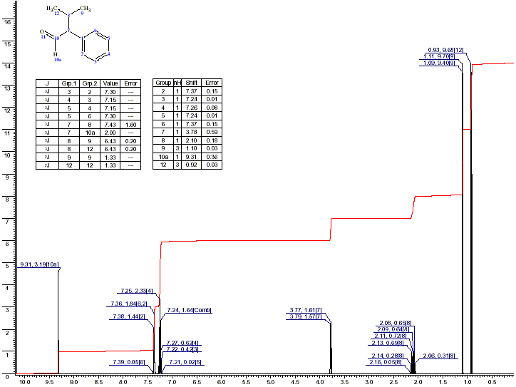 3-Methyl-2-phenylbutanalͼ1