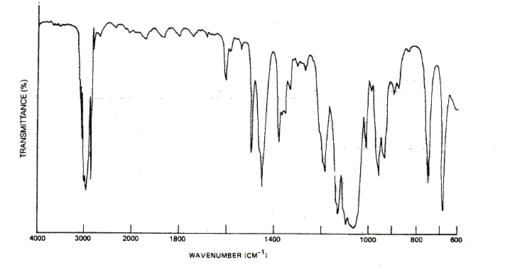 2-Phenylpropionaldehyde dimethyl acetalͼ1