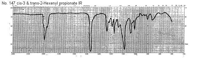 cis-3 & trans-2-Hexenyl propionateͼ1