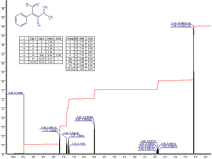 2-Pentenal, 4-methyl-2-phenyl-ͼ1