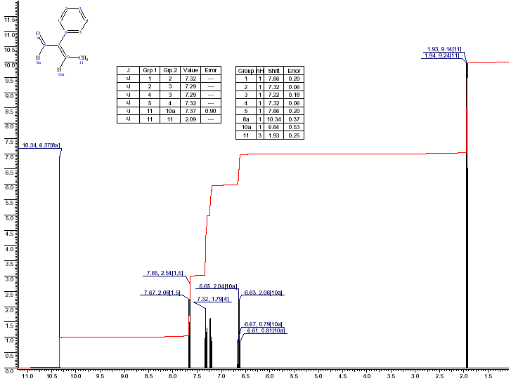 alpaa-Phenylcrotonaldehydeͼ1