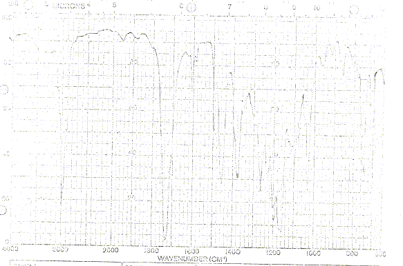 Ethylbenzylbutanoateͼ1