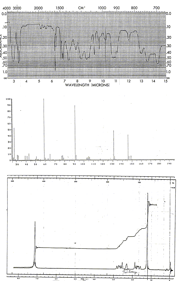 Dimethylphenethylcarbinolͼ1