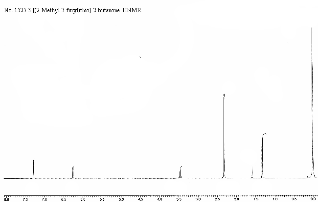 3-(2-Methyl-3-furylthio)-2-butanoneͼ1