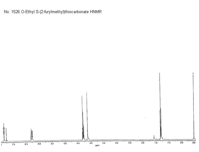 O-Ethyl S-(furan-2-ylmethyl) thiocarbonateͼ1