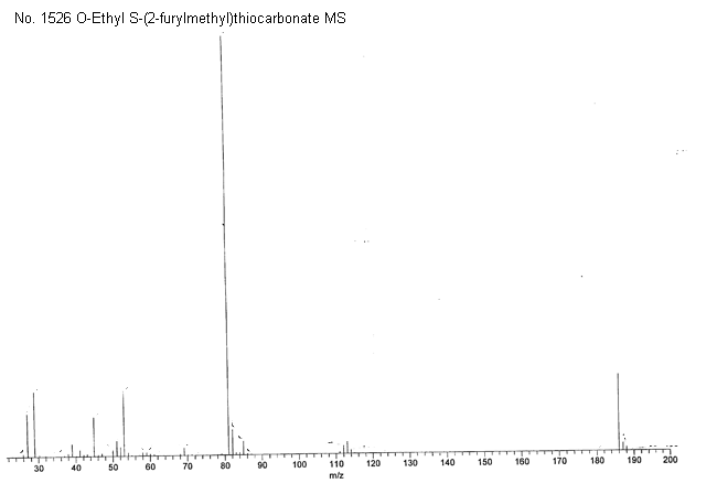 Ethoxy carbonyl furfurylthiolͼ3