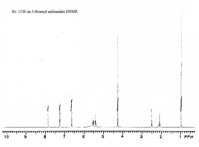 (Z)-3-Hexenyl 2-aminobenzoateͼ1