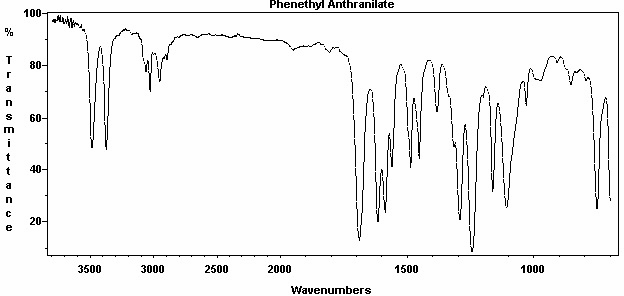 Phenethyl anthranilateͼ1