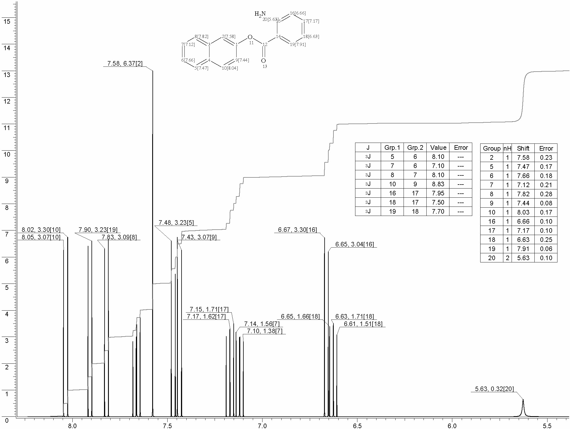 Napth-2-yl 2-aminobenzoateͼ1