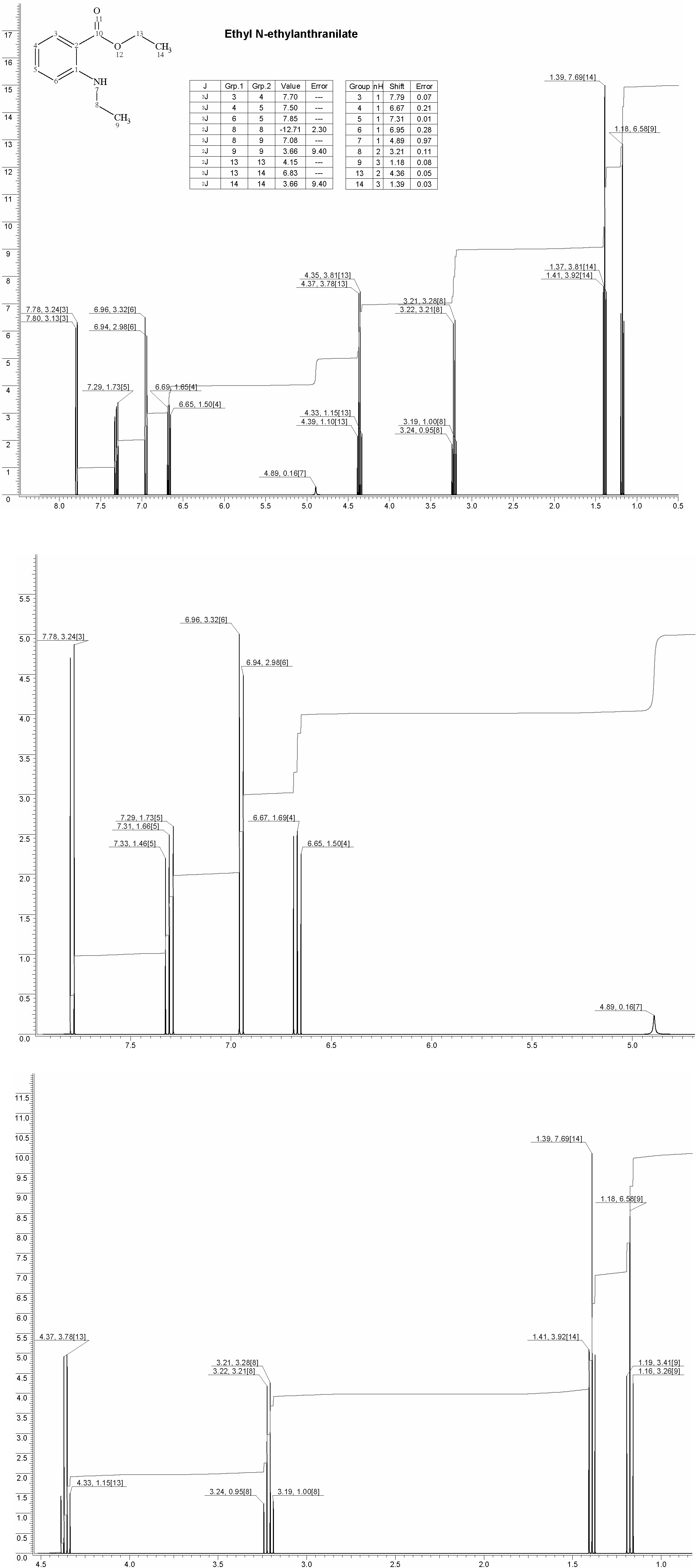 Ethyl N-ethylanthranilateͼ1