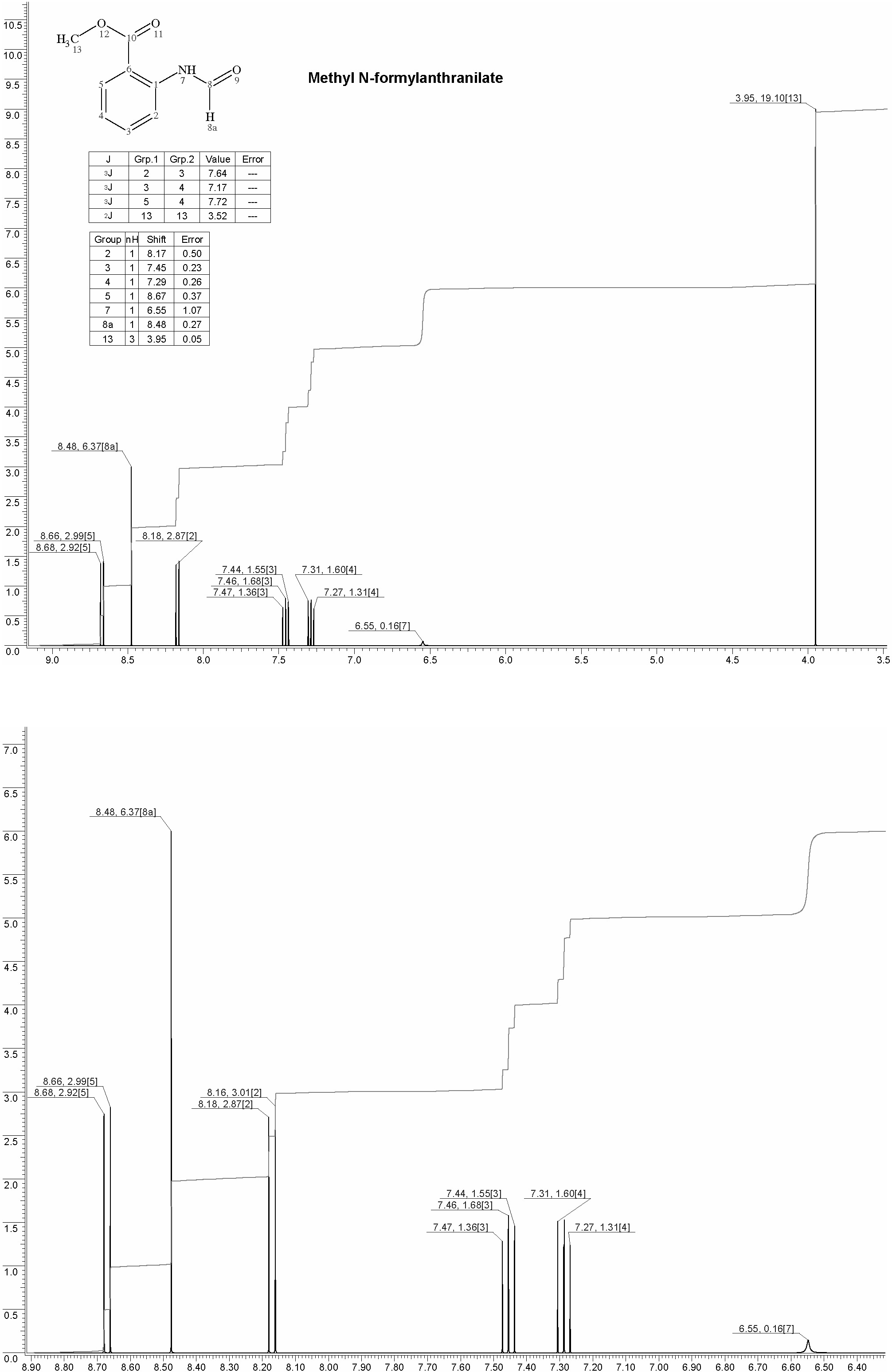 Methyl N-formyl-2-aminobenzoateͼ1