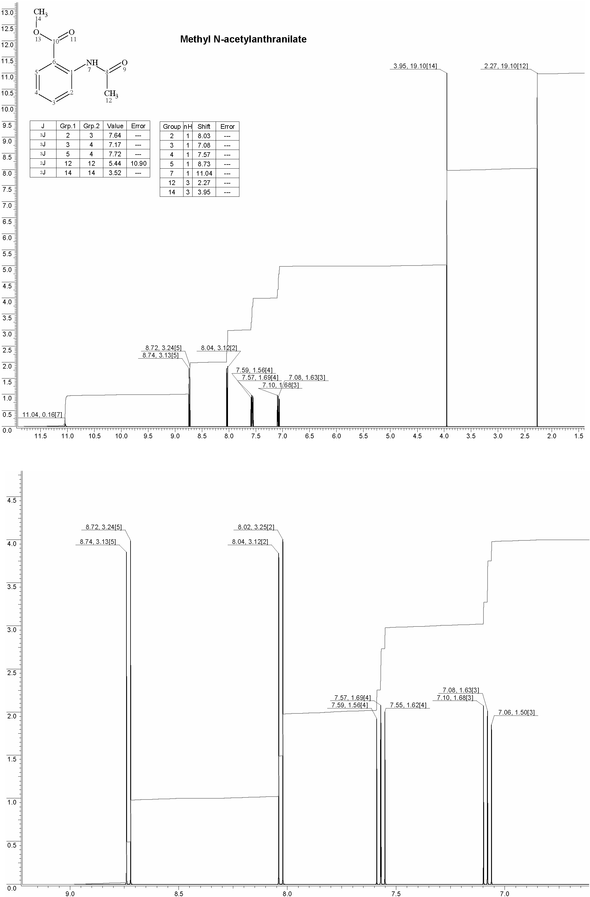 Methyl N-acetyl-2-aminobenzoateͼ1