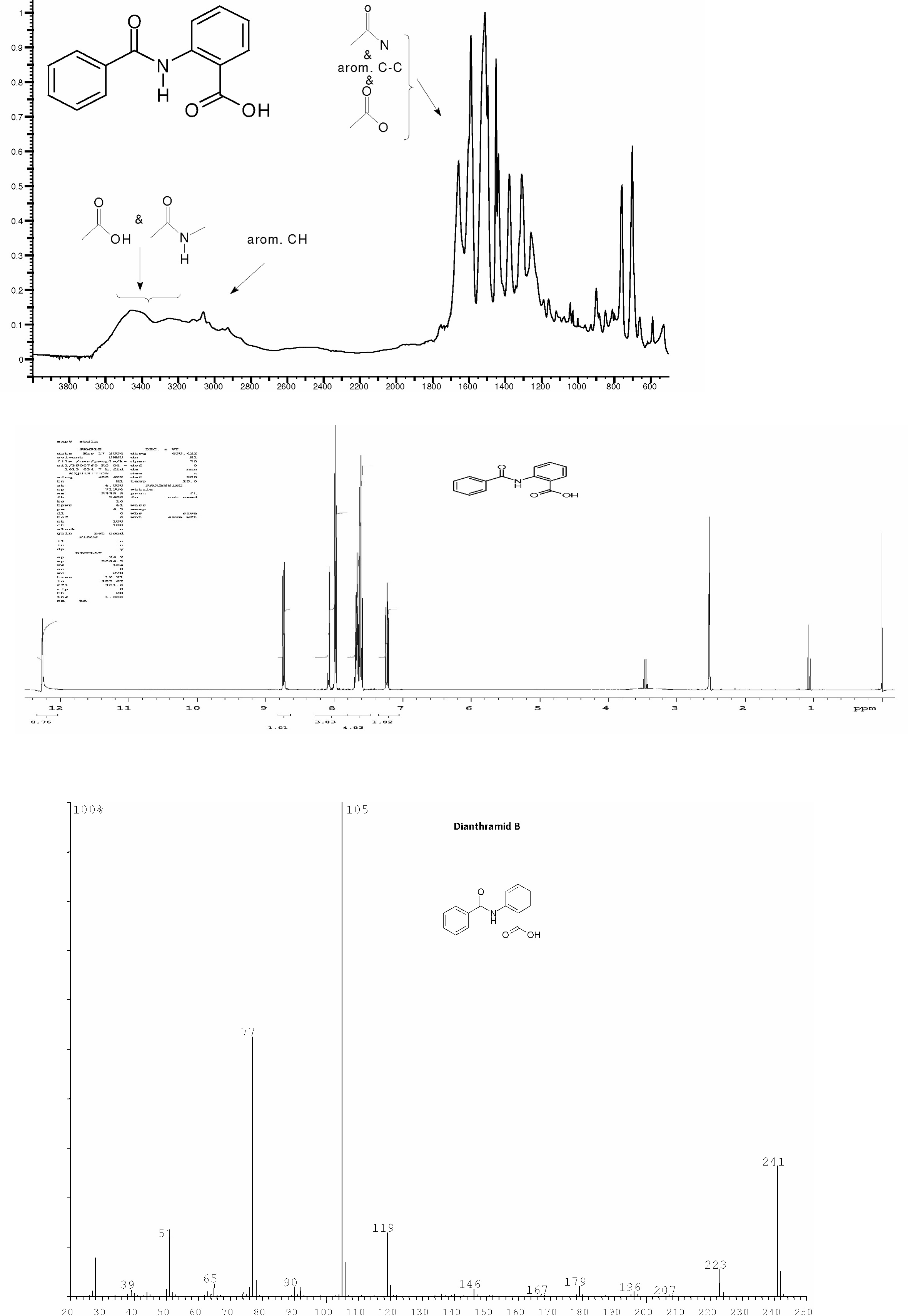 2-Benzoylaminobenzoic acidͼ1