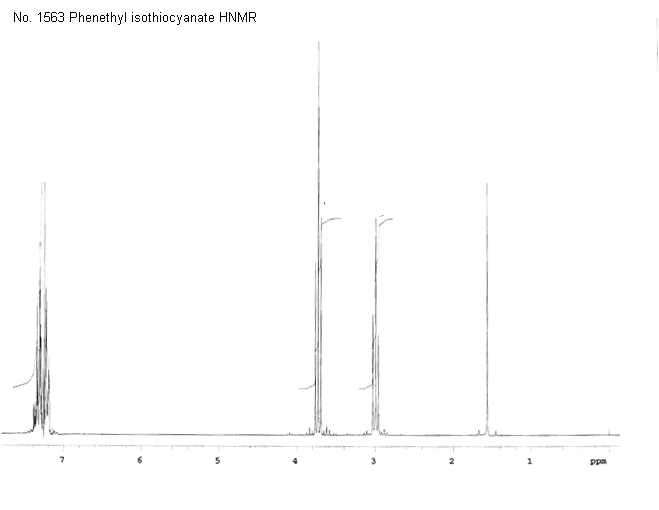 2-Phenylethyl isothiocyanateͼ1