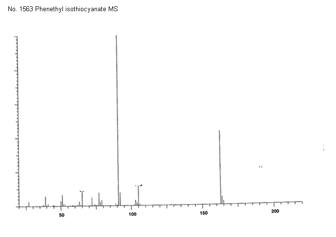 Isothiocyanic acid, phenethyl esterͼ3