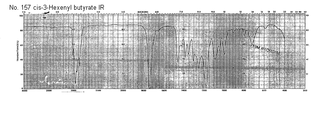 cis-3-Hexen-1-yl butanoateͼ1