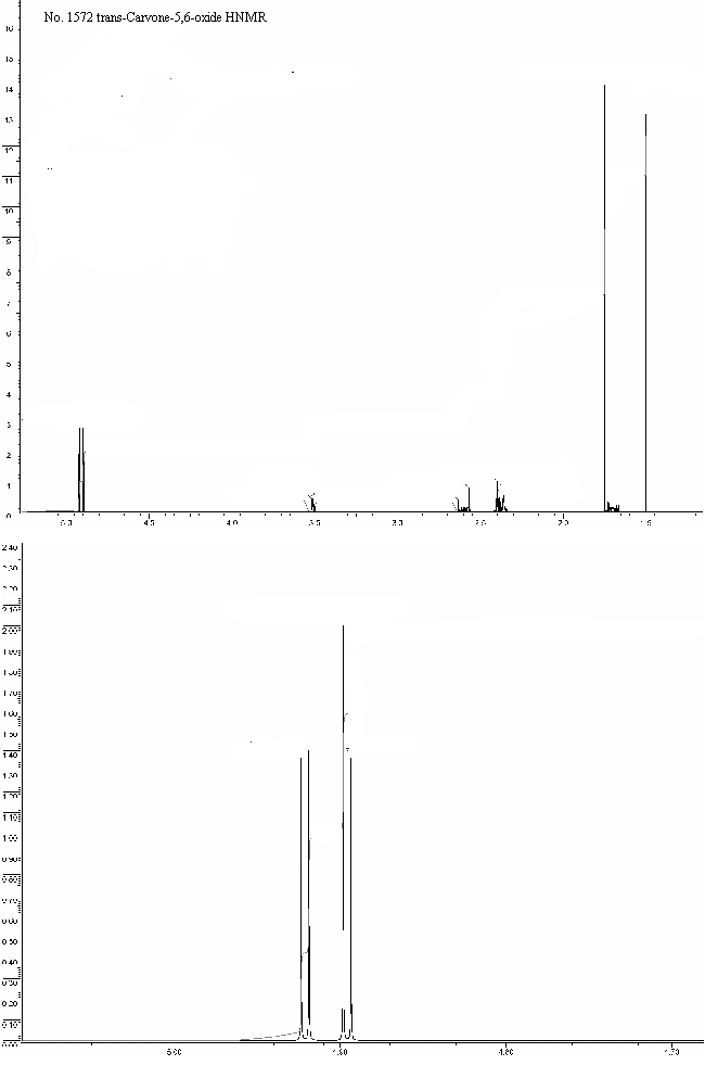 trans-Carvone oxideͼ1