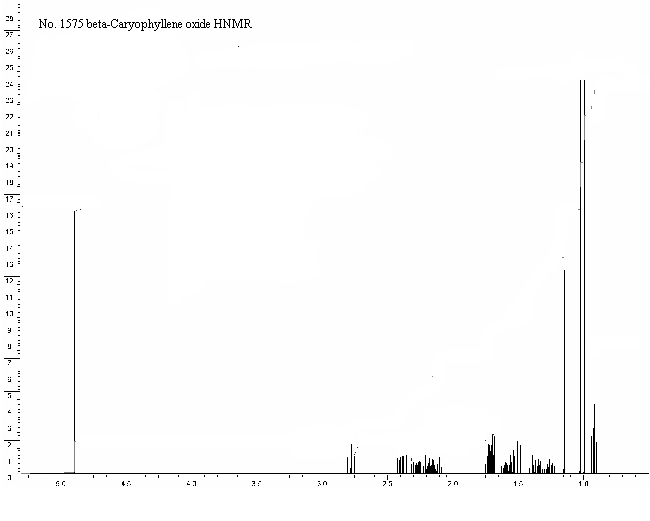 beta-Caryophyllene oxideͼ1