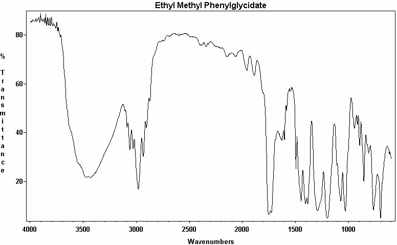 Ethyl 2,3-epoxy-3-methyl-3-phenylbutanoateͼ1