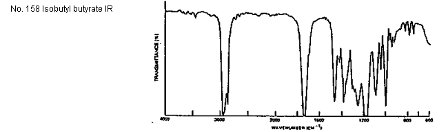 2-Methylpropyl butanoateͼ1