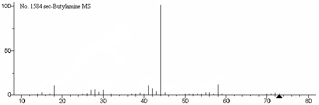 1-Methylpropylamineͼ1