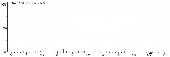 1-Aminohexaneͼ1