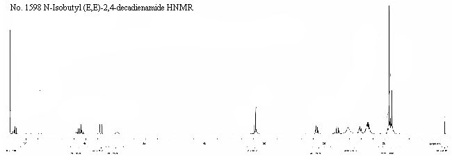 N-Isobutyl (E,E)-2,4-decadienamideͼ1