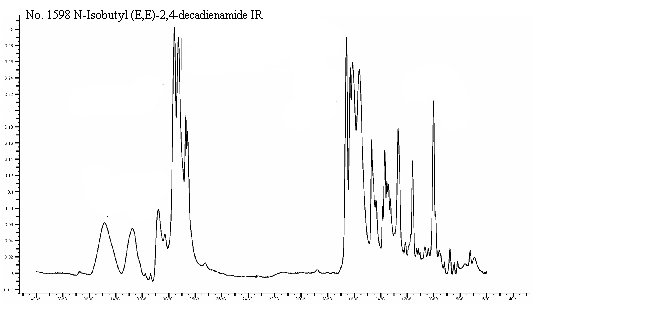 N-Isobutyl (E,E)-2,4-decadienamideͼ2